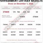 thai lottery result december 1 2022